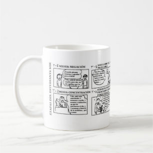 De Café Taza etapas estudiante MIR