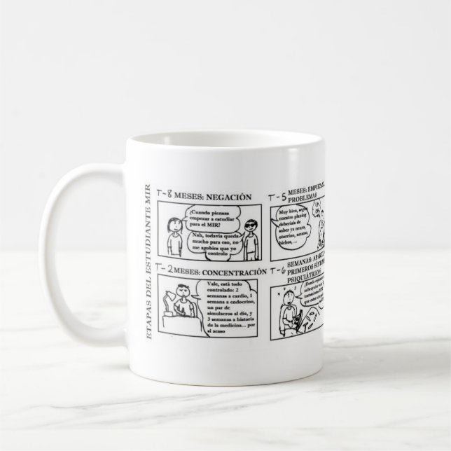 De Café Taza etapas estudiante MIR (Izquierda)