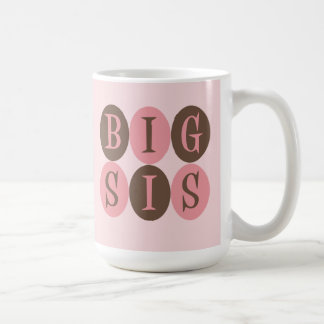 De Café Taza grande del SIS