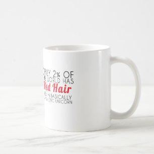 De Café Taza majestuosa del texto del unicornio del pelo