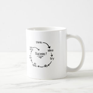 De Café taza motivacional,