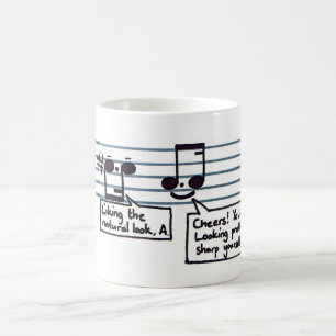 De Café Taza musical del chiste