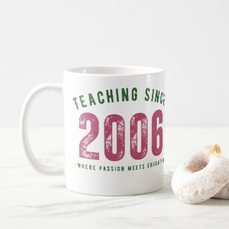 De Café Taza para profesor | Teaching Since 2006