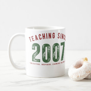 De Café Taza para profesor Teaching since 2007