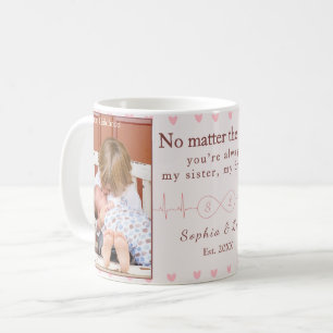 De Café Taza personalizada para hermanas con foto – Regalo