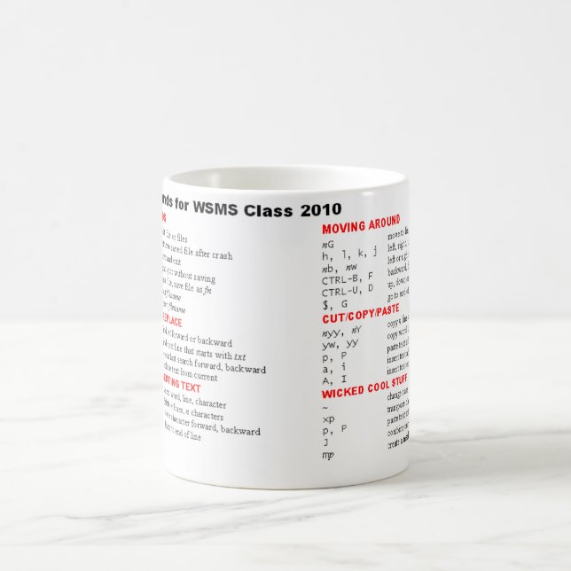 De Café VI taza wordv3 (Centro)