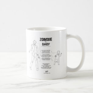 De Café Zombi contra la taza del bebé