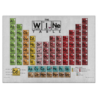 De Cortar La tabla del vino