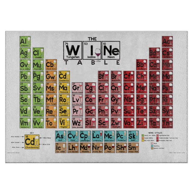 De Cortar La tabla del vino (Anverso)