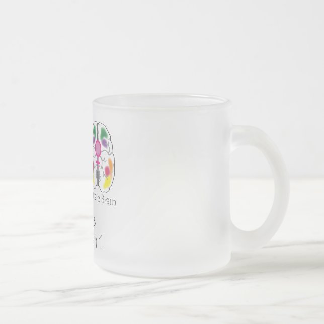 De Cristal Esmerilado Taza helada 2 lados (Derecha)