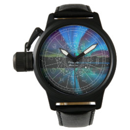 De Pulsera Reloj astrológico con planetas