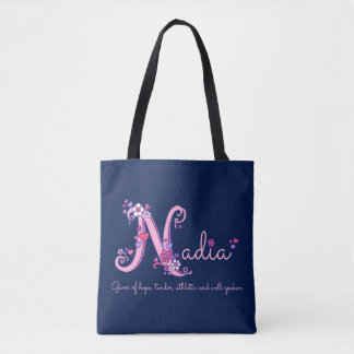De Tela Bolso del monograma del nombre y del significado