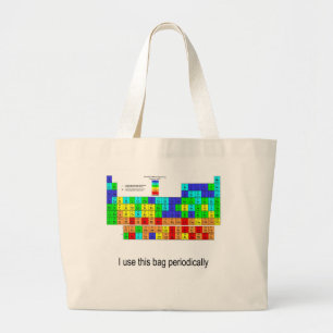 De Tela Gigante Utilizo esta ciencia del bolso periódicamente