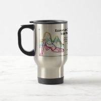 Los economistas lo hacen con la taza metalizado