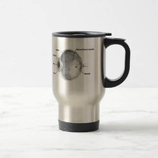 De Viaje taza del ojo