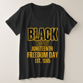 Decimoctavo Día de la Libertad de Historia Negra.