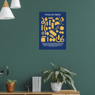 Decoración de cocina de tipos de pasta
