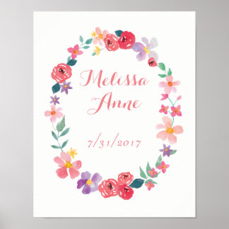 Decoración de la pared de una niña personalizado