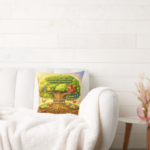 Decorativo adorable cojín para animar el ambiente