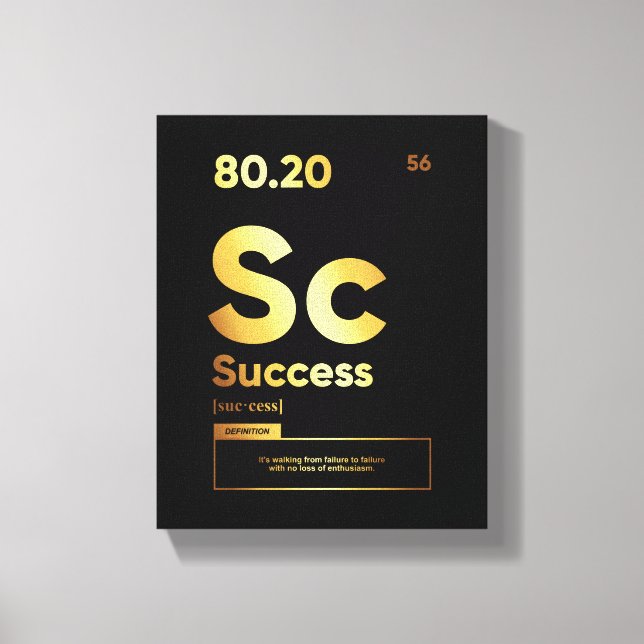 Definición correcta | Motivación del arte mural de (Anverso)