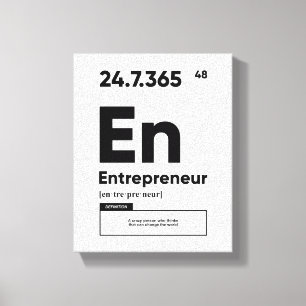 Definición de emprendedor   Lienzo motivacional
