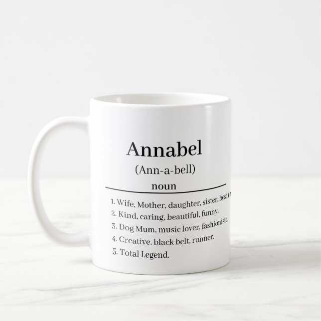 Definición de nombre personalizada taza de café (Izquierda)