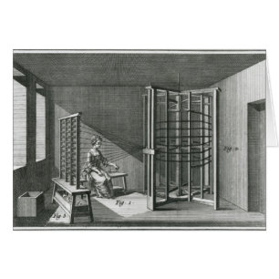 Deformación de hilos de seda, Encilopedia ilustrac