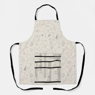 Delantal Apron Equivalentes de medición de cocción