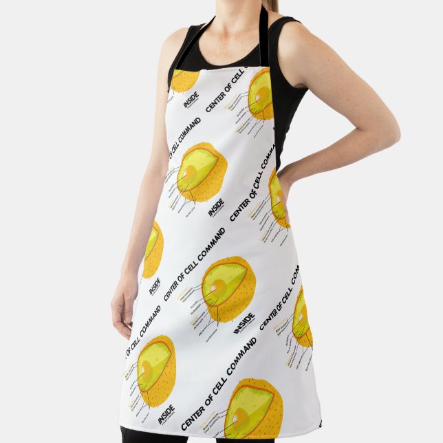 Delantal Centro De Mando Celular Dentro De Nucleus Biology  (in situ)