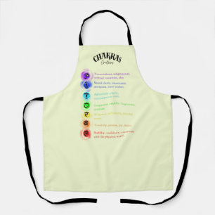 Delantal Chakra Emotions Insight