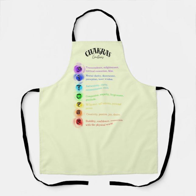 Delantal Chakra Emotions Insight (Anverso)