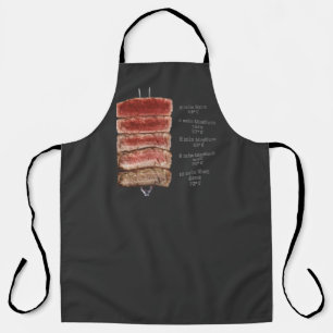 DELANTAL CÓMO COCINAR STEAK