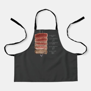 DELANTAL CÓMO COCINAR STEAK