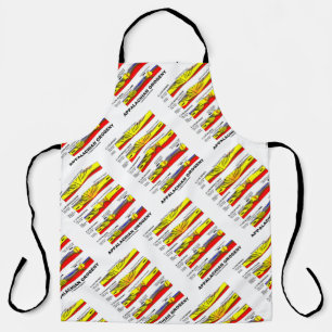 Delantal Edificio Appalachian Orogeny Mountain a través del