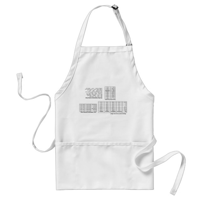 Delantal El Apron de conversión de medida ahorra tiempo (Frente)