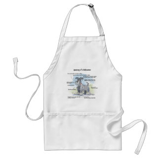Delantal Funny Schnauzer Apron