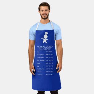 Delantal Guía de la temperatura de la carne Azul egipcio, c