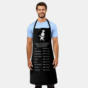 Delantal Guía de temperatura de la carne Negro, chef