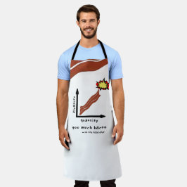 Delantal Humor Bacon - Gracioso Chef Bacon Puns