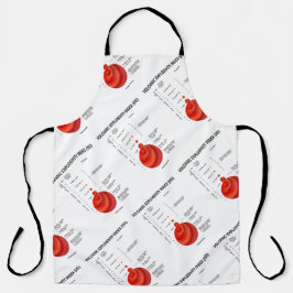 Delantal Índice de Explosividad Volcánica (VEI) Geología Vo