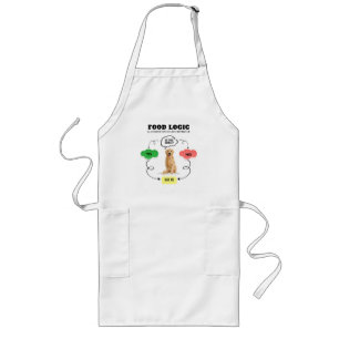 Delantal Largo Golden Retriever Custom Name Food Logic Flowchart