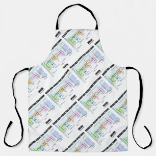 Delantal Reacciones a la reducción de la oxidación dentro