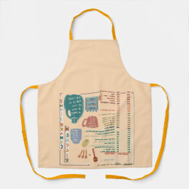 Delantal READ it WHILE you wear UPSIDE DOWN Reference