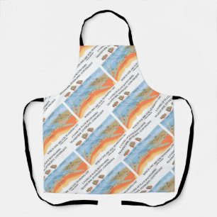 Delantal ¿Tres Tipos De Límites De Placas En Los Que Uno 