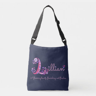Denominación y significado de la bolsa de monogram