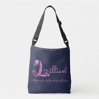 Denominación y significado de la bolsa de monogram