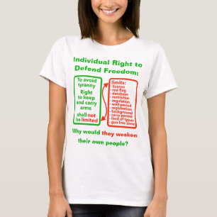 Derecho a defender la camiseta (ligera)