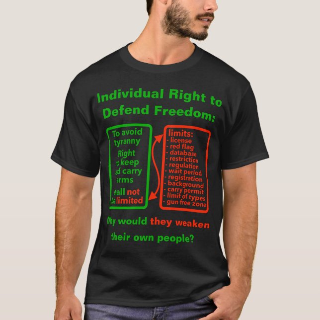Derecho a defender la camiseta (oscura) (Anverso)