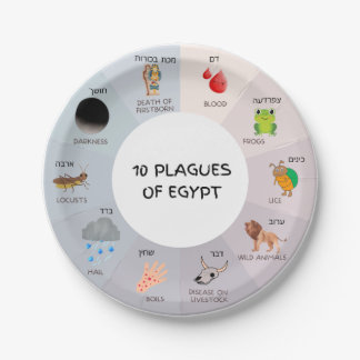 Descanse su plato de pascua de vino