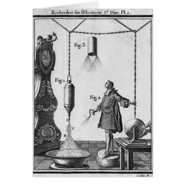 Descarga eléctrica de cuerpos (Frente)